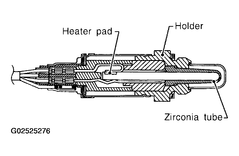 G02525276