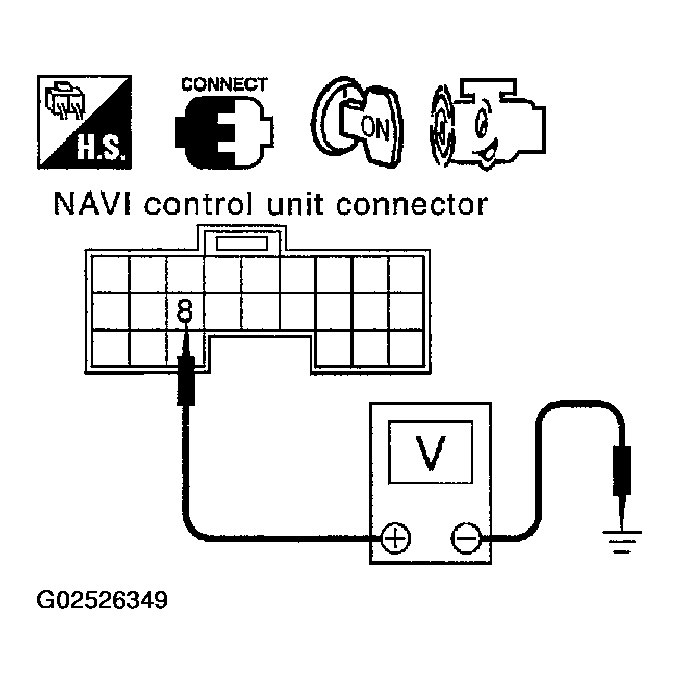 G02526349