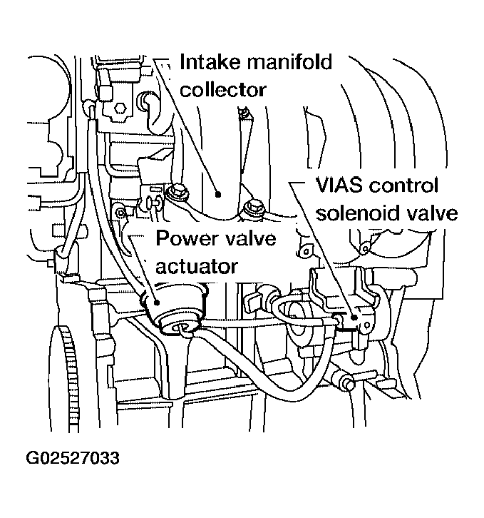 G02527033