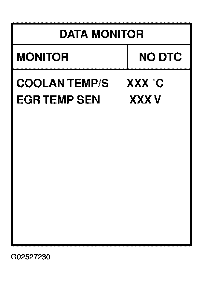 G02527230