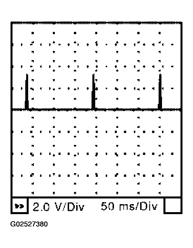 G02527380