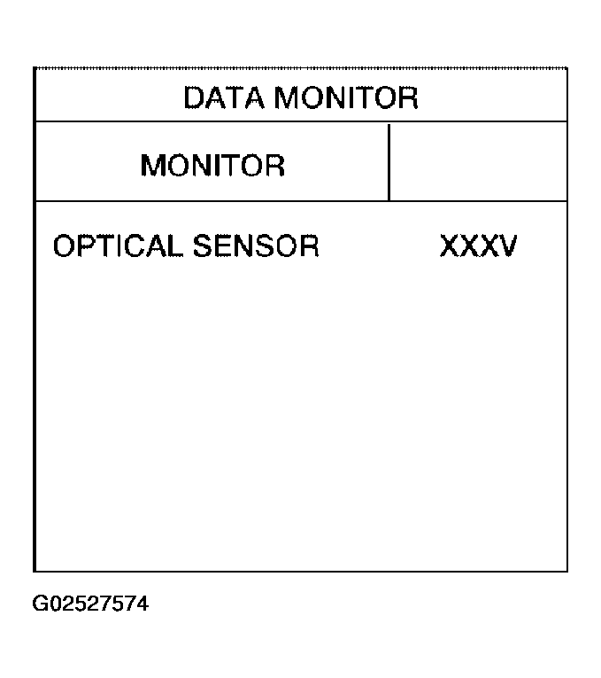 G02527574