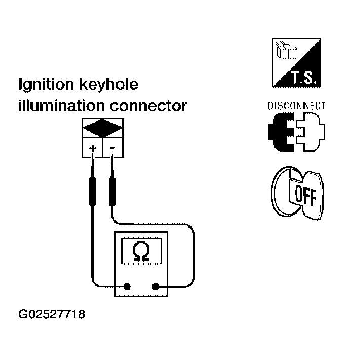 G02527718