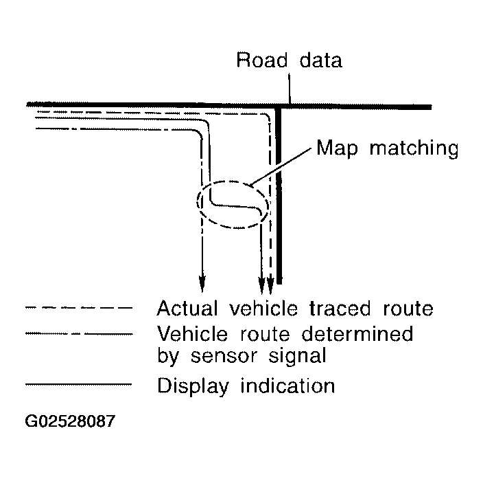 G02528087