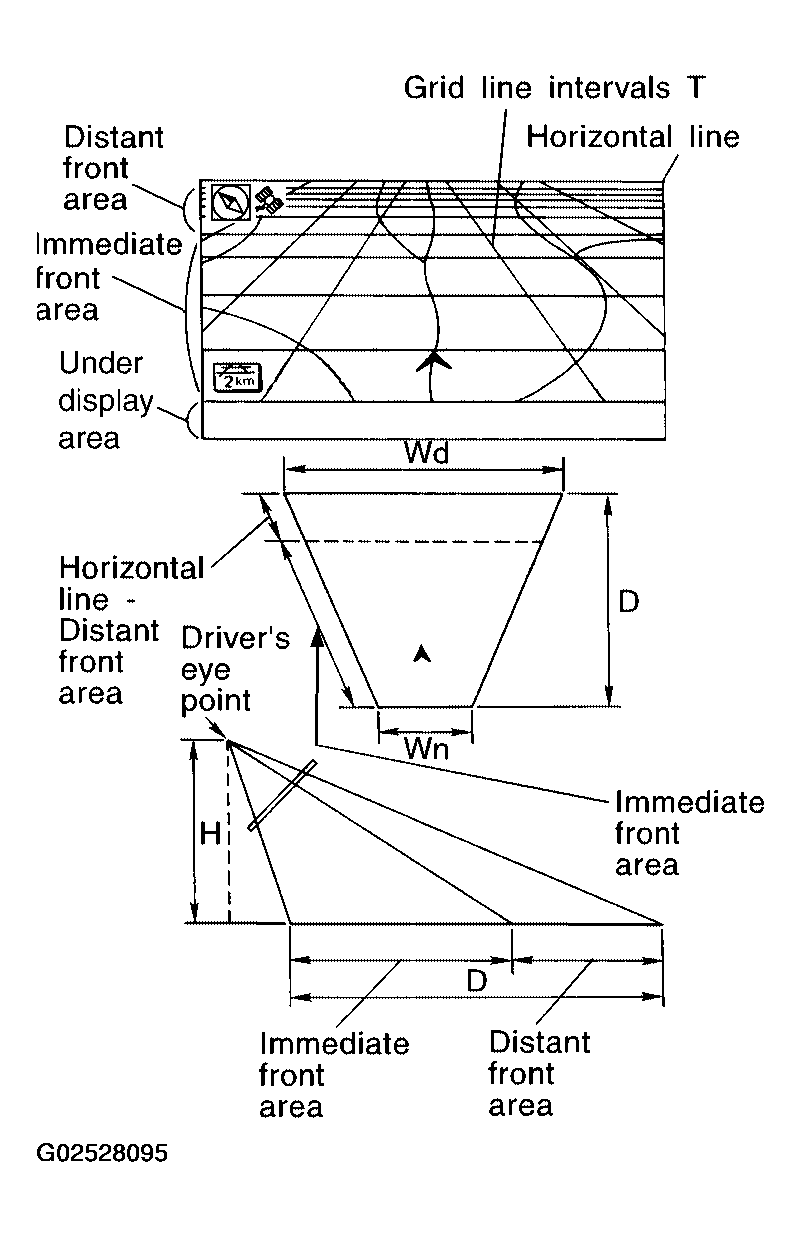G02528095