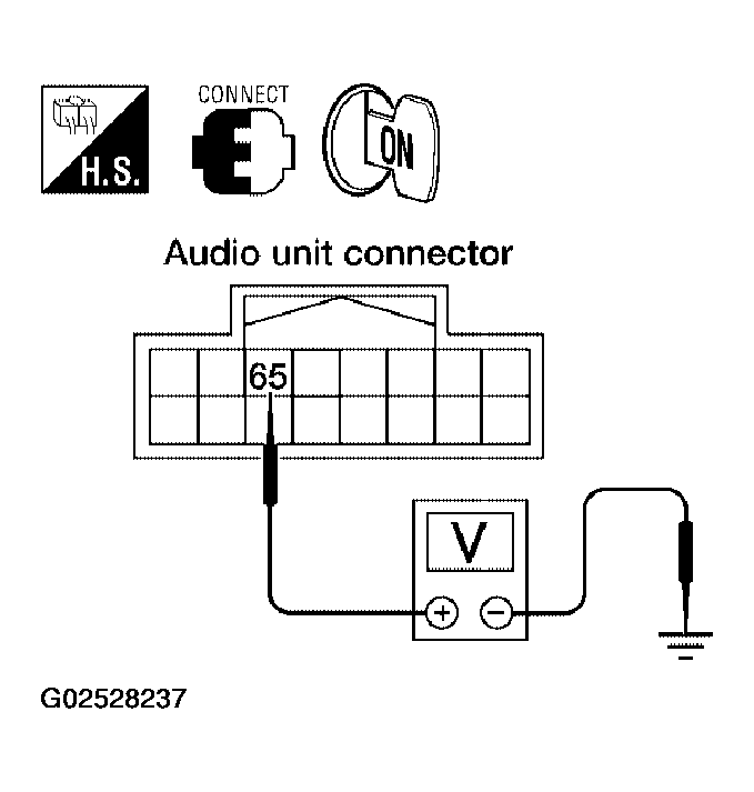 G02528237