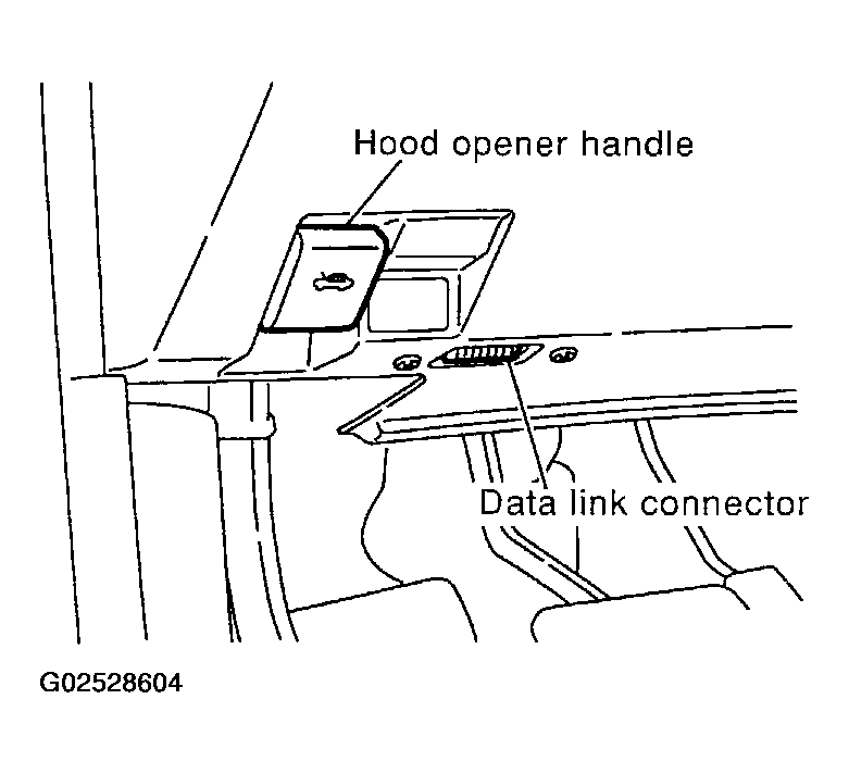 G02528604