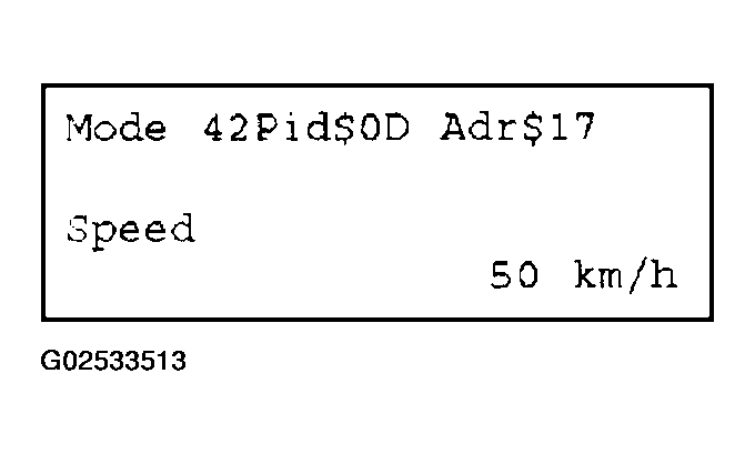 G02533513