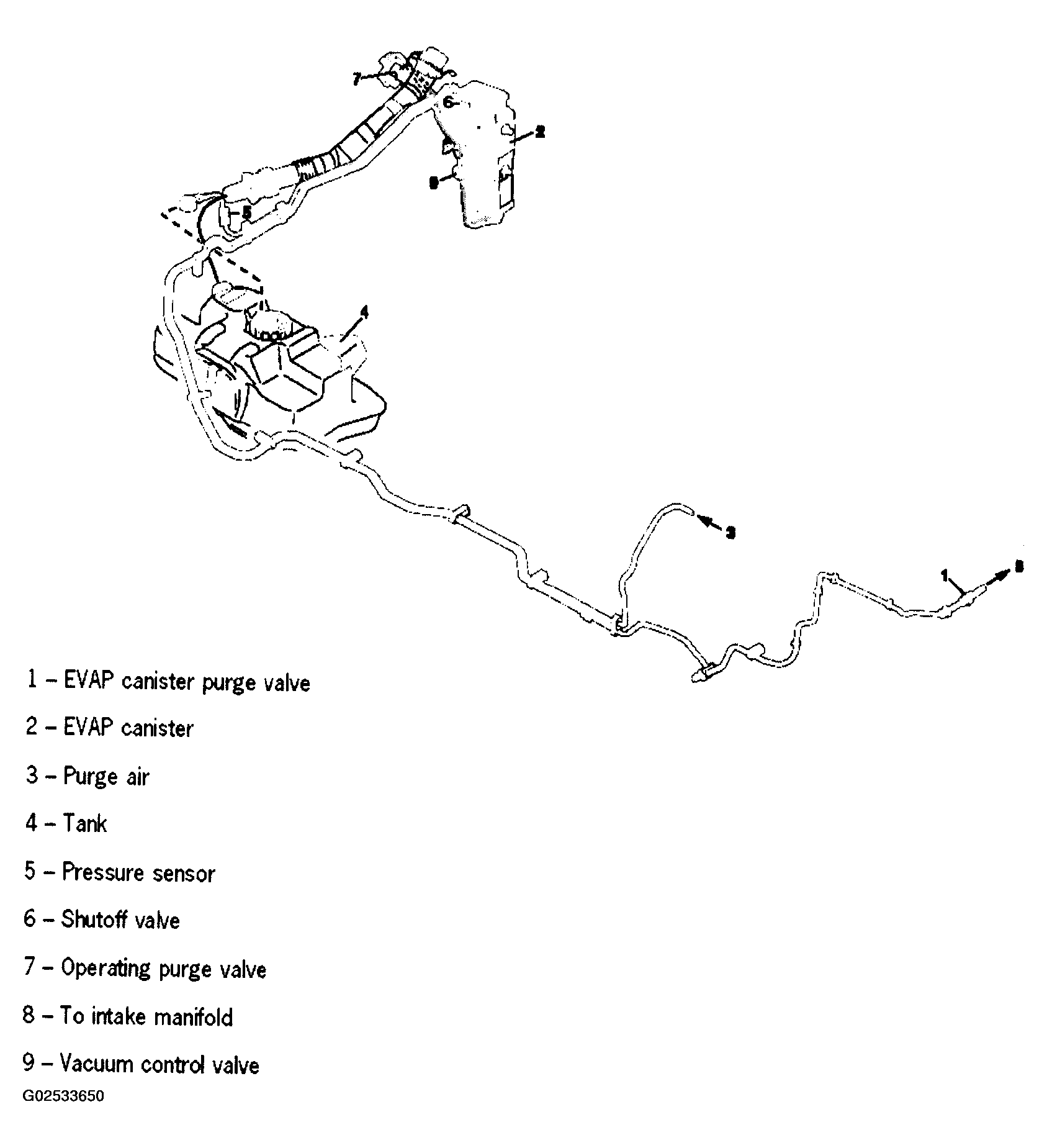 G02533650