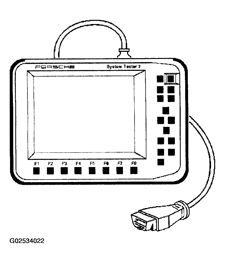 G02534022