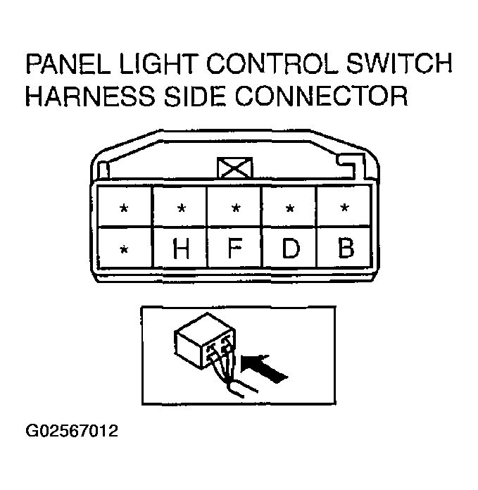 G02567012