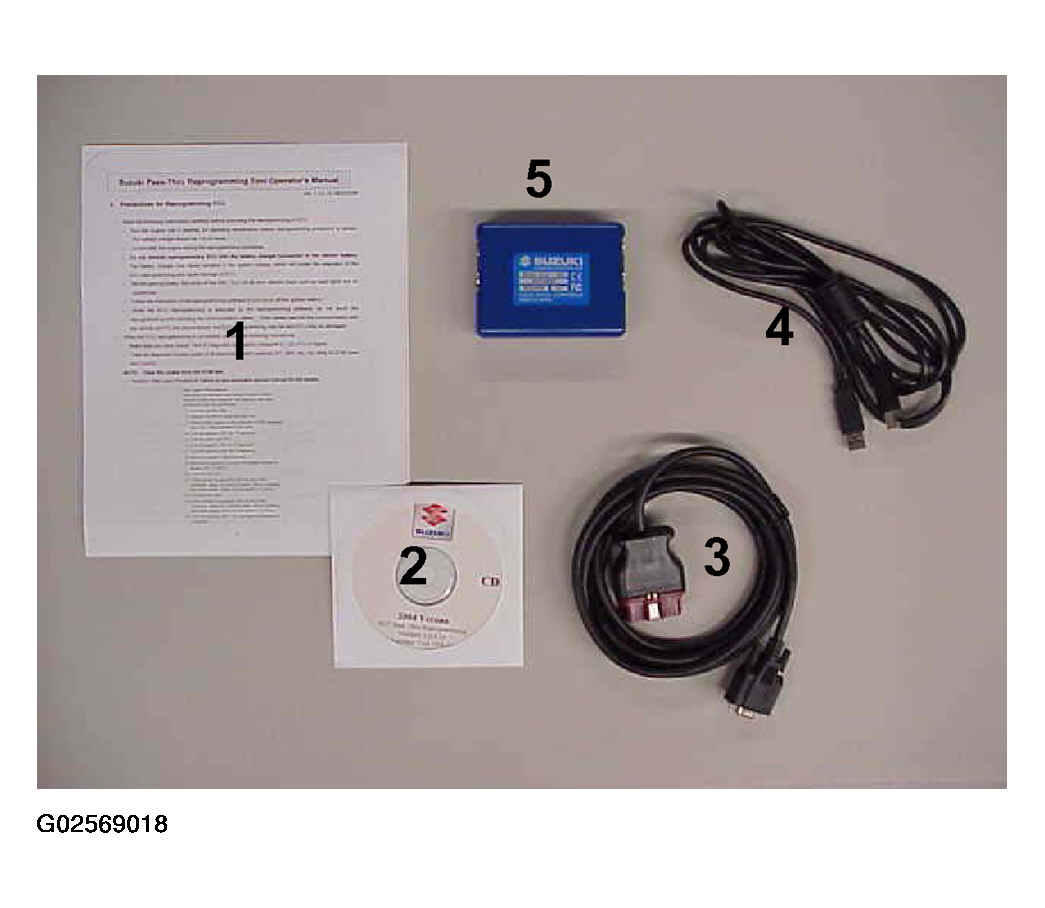 G02569018