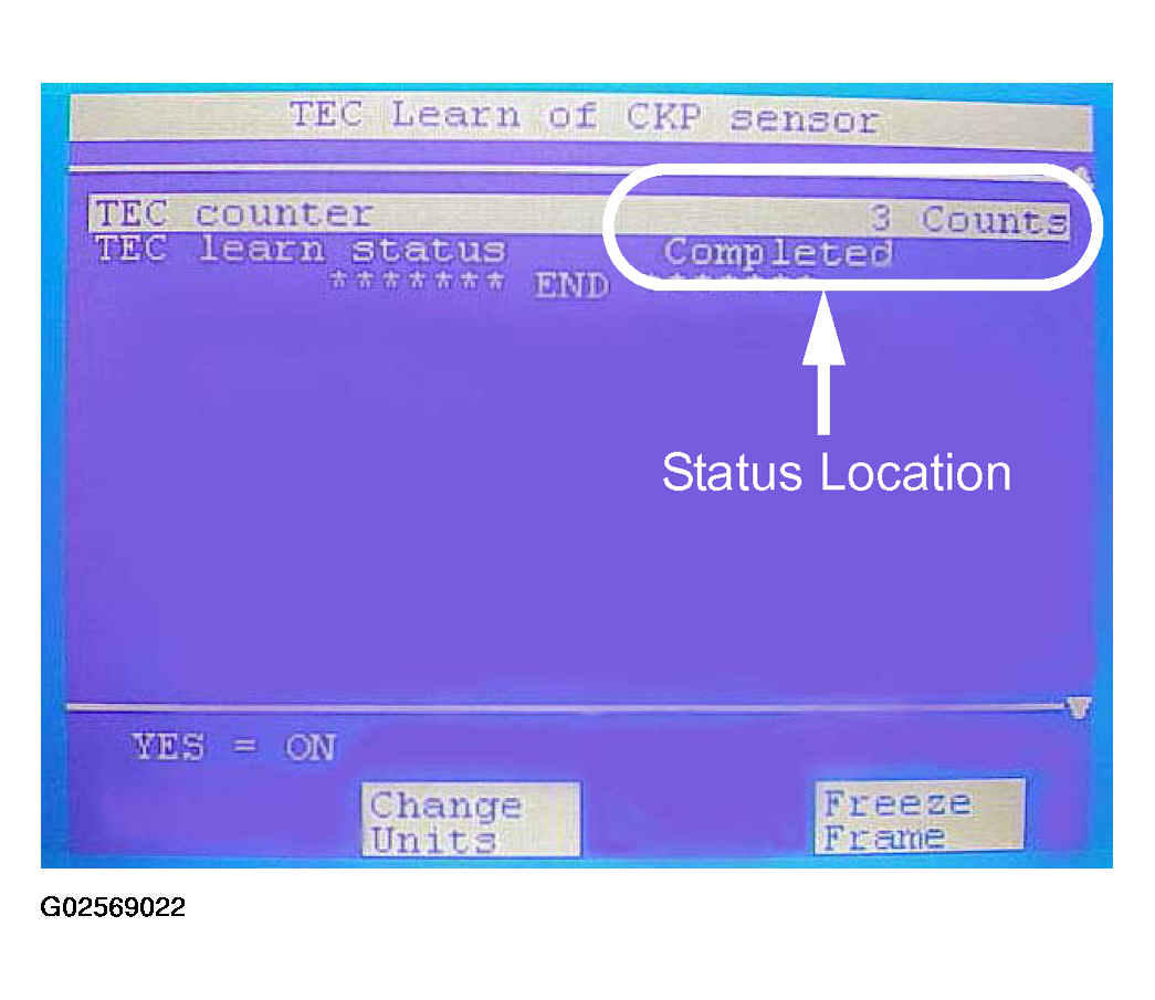 G02569022
