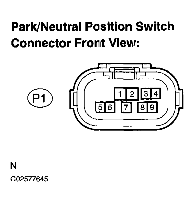 G02577645