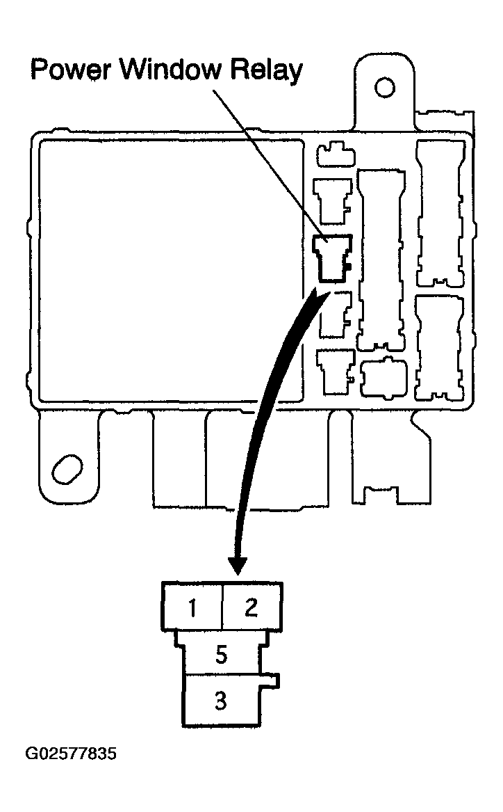 G02577835