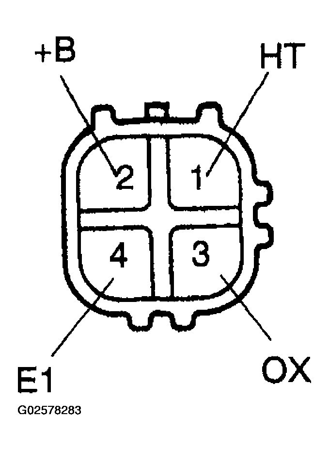 G02578283