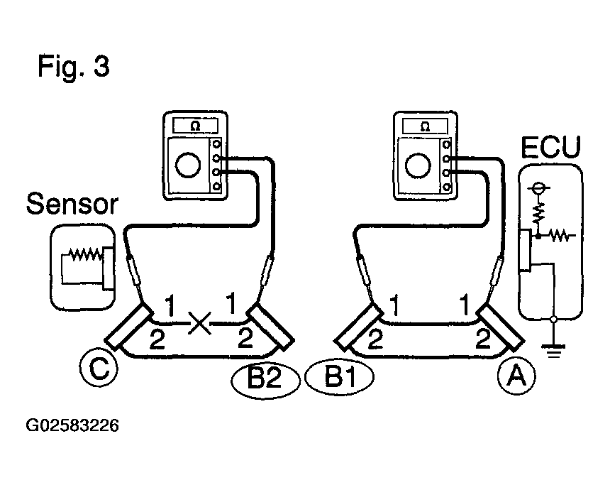 G02583226