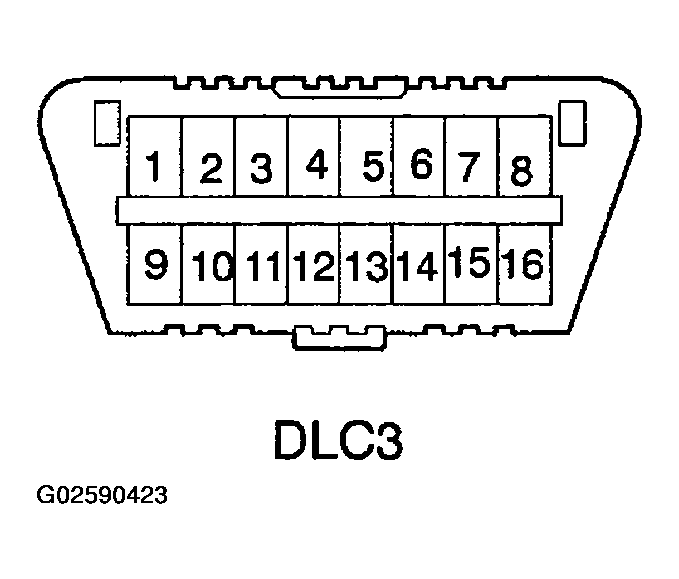 G02590423