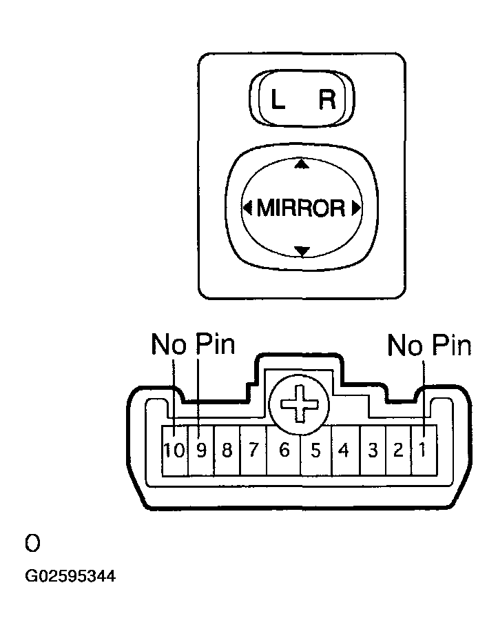 G02595344