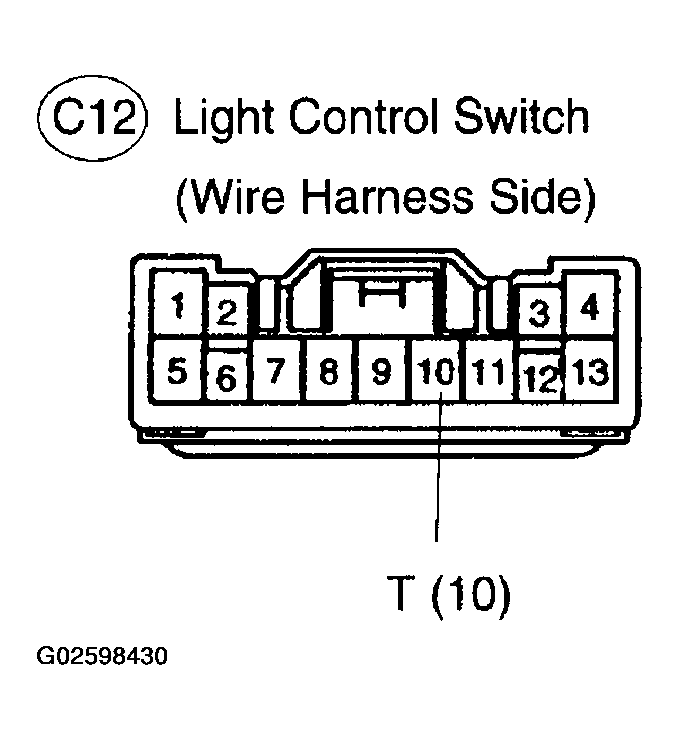 G02598430