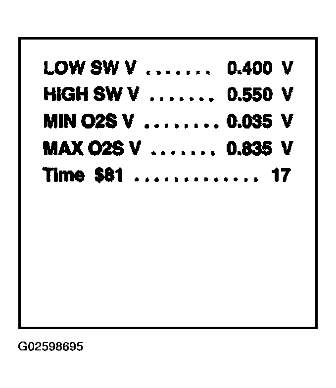 G02598695