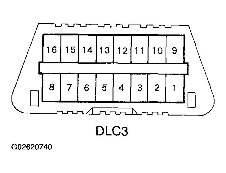 G02620740