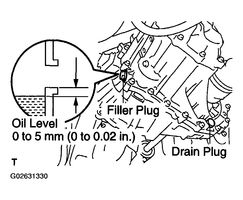 G02631330