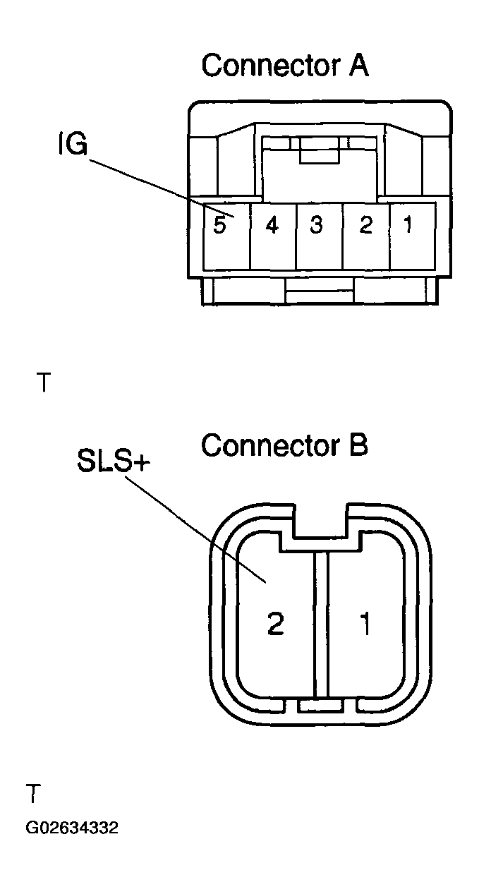 G02634332
