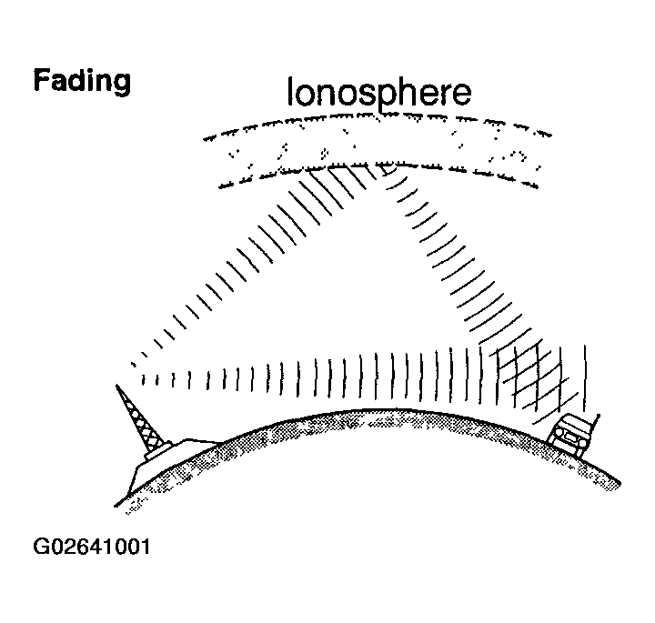 G02641001