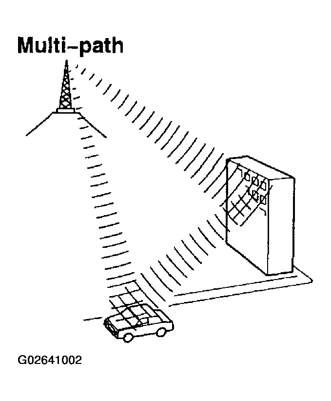 G02641002