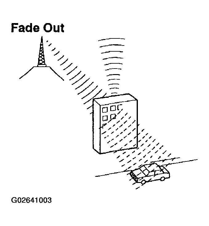 G02641003