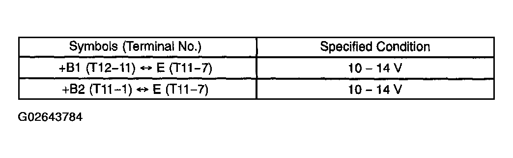 G02643784