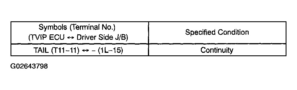 G02643798