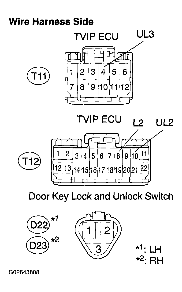 G02643808