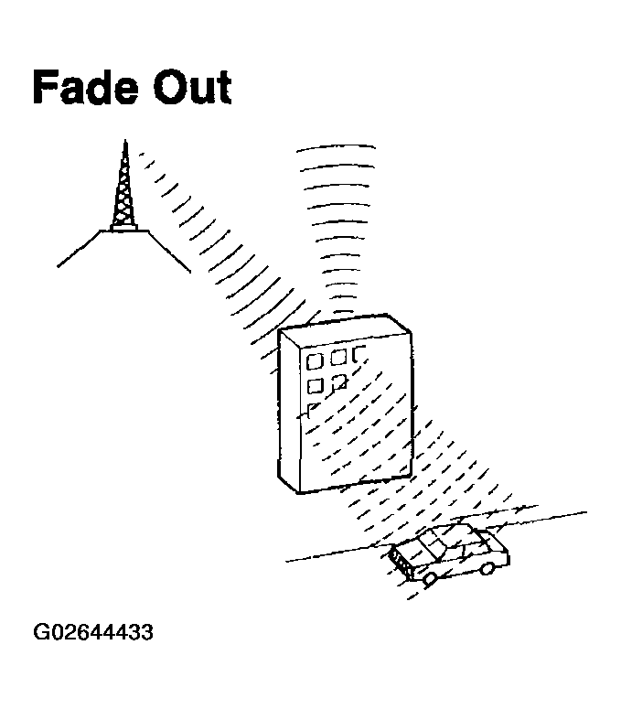 G02644433