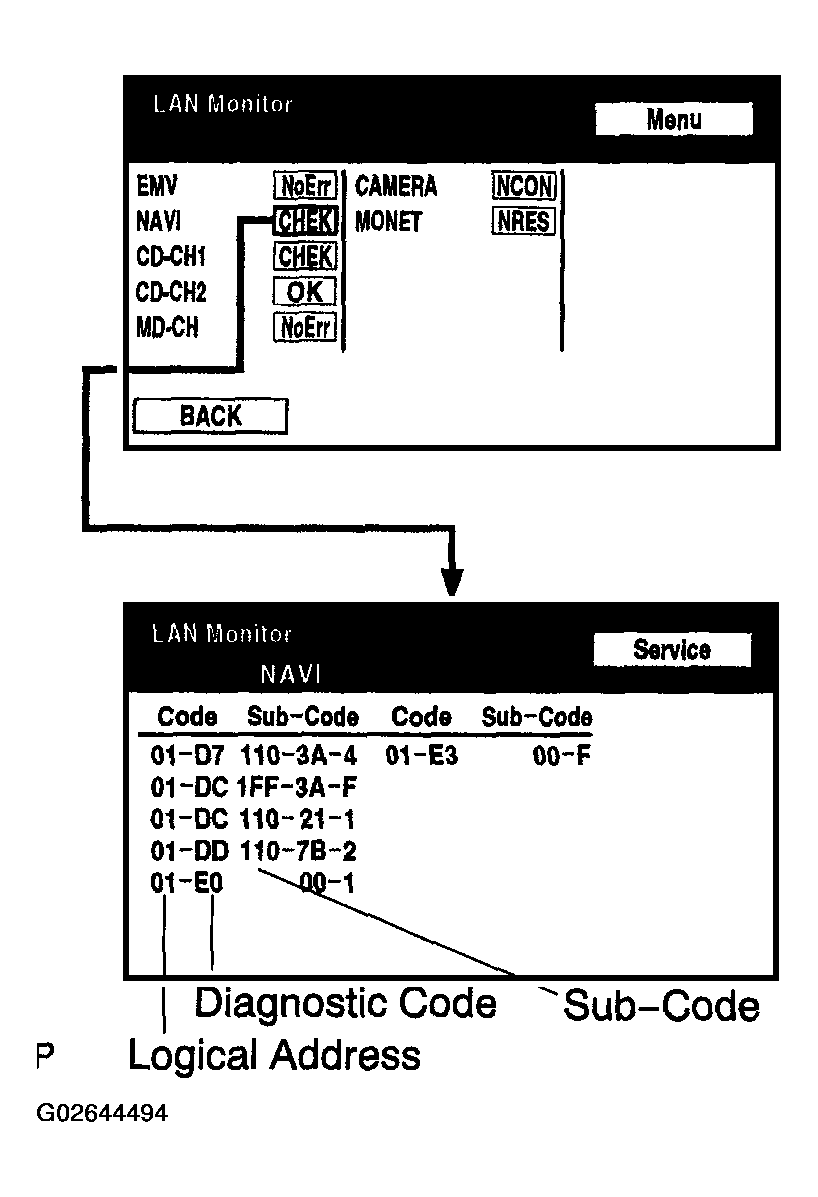 G02644494