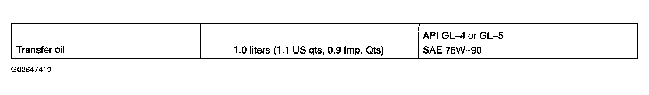 G02647419