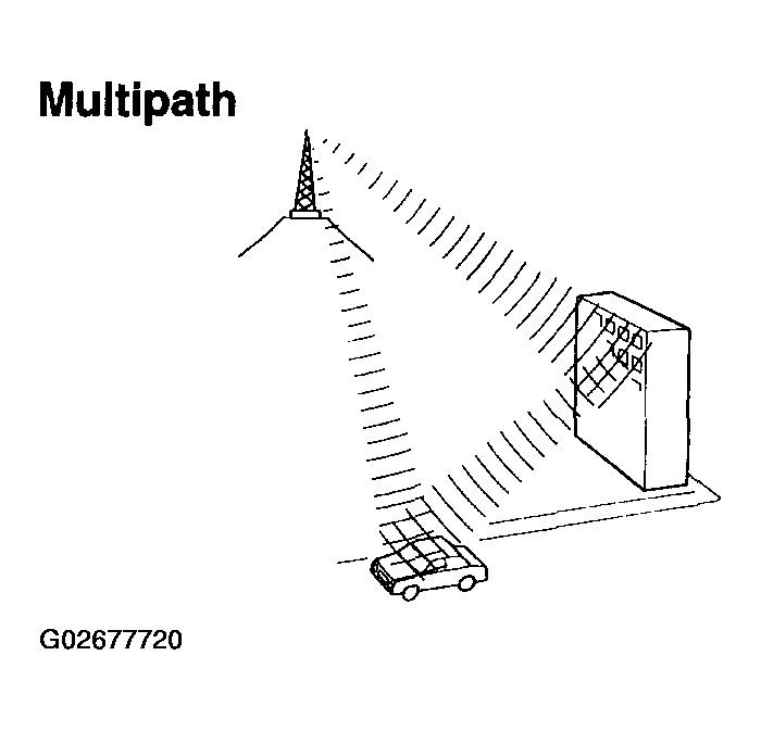 G02677720