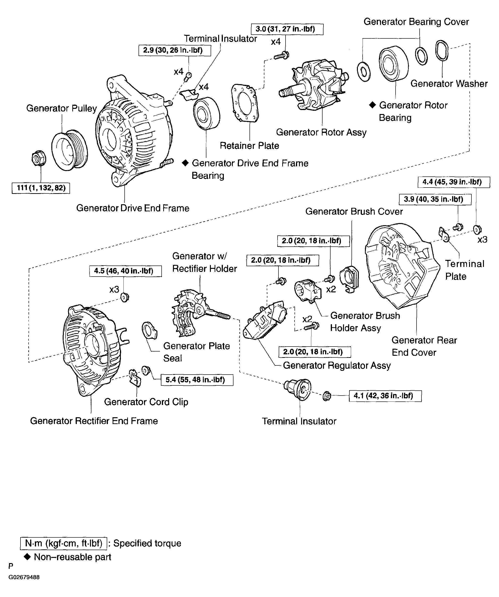 G02679488