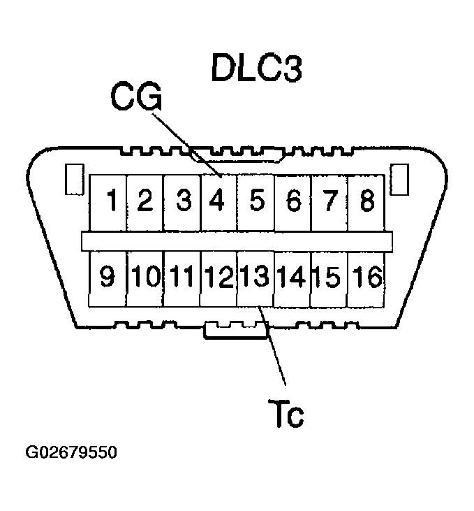 G02679550