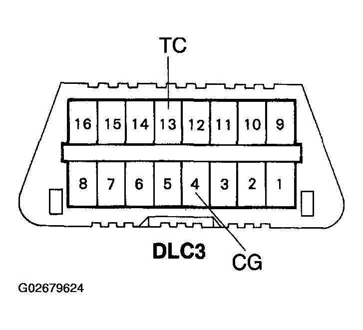 G02679624