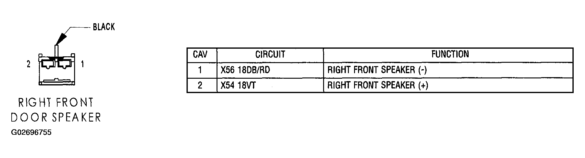 G02696755