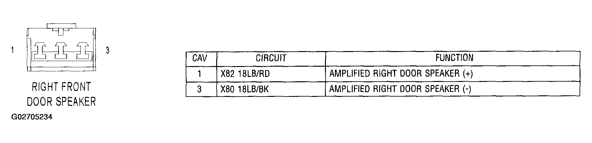 G02705234
