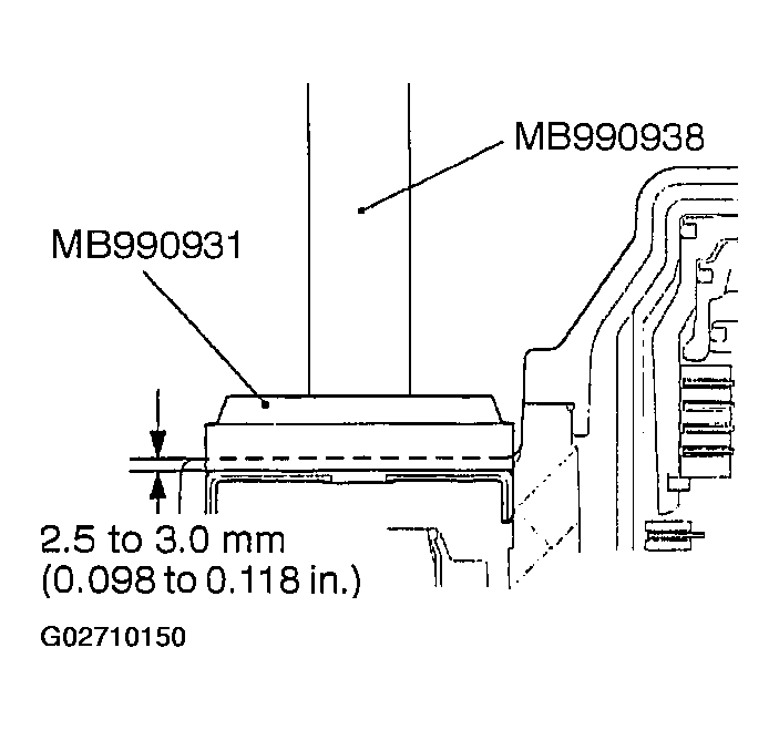 G02710150