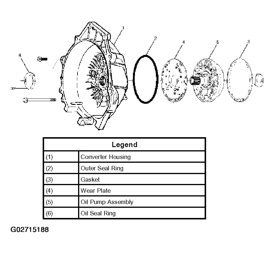 G02715188