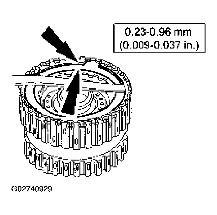 G02740929