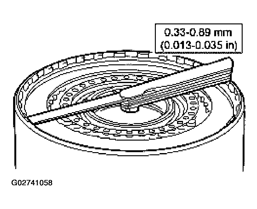 G02741058
