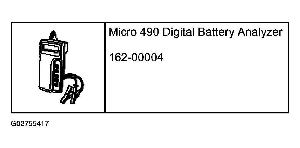 G02755417