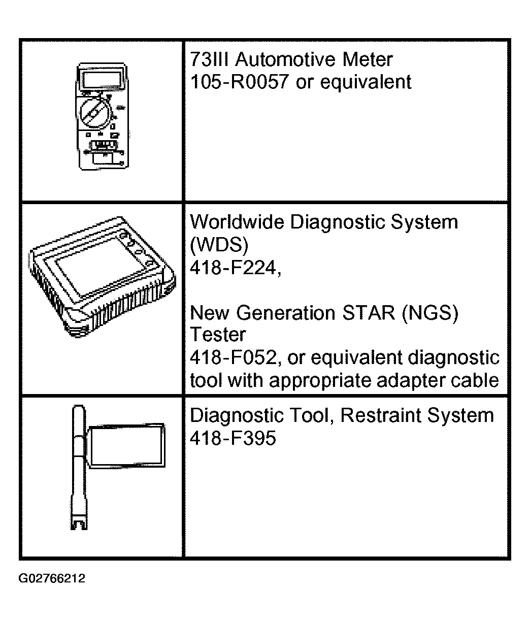 G02766212