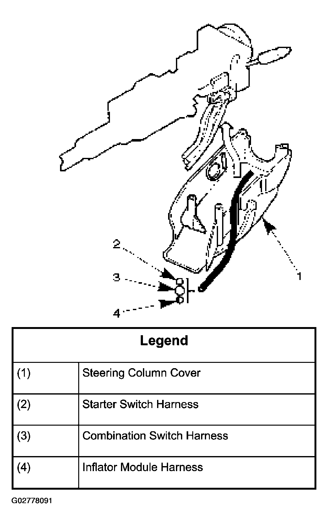 G02778091